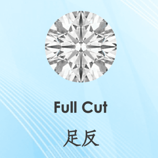 FULL CUT