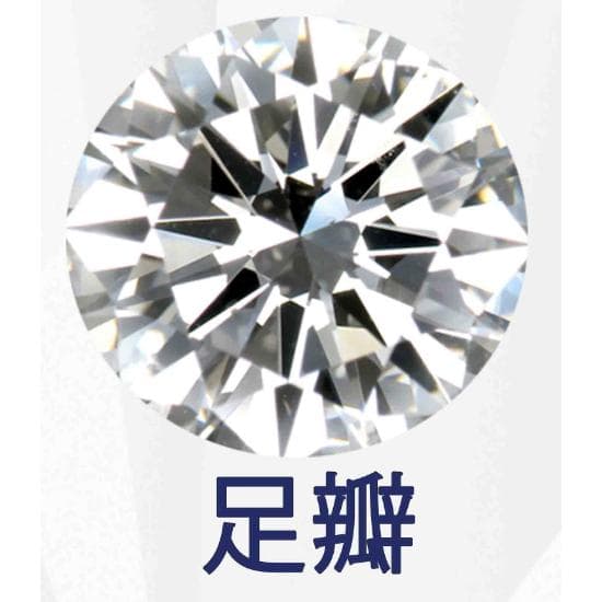 Full Cut Diamonds
