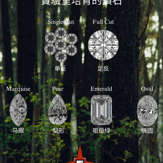 Lab grown diamond