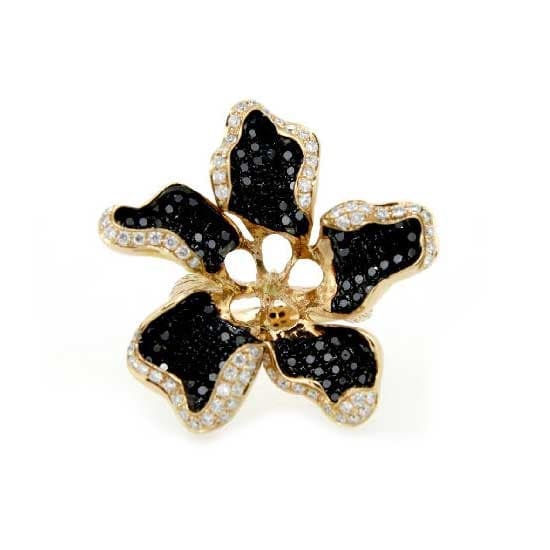 Ring Mounting