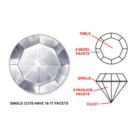 Single Cut Diamond 