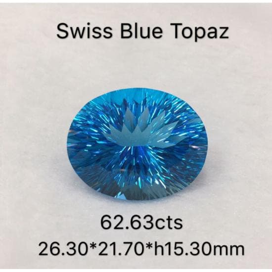Swiss Blue Topaz
